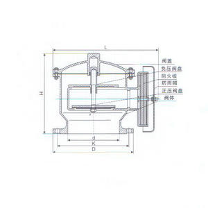 阻火呼吸閥結(jié)構(gòu)圖