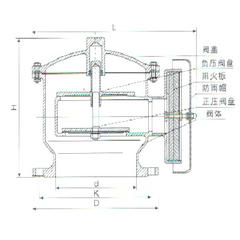 甲醇罐呼吸閥結(jié)構(gòu)圖