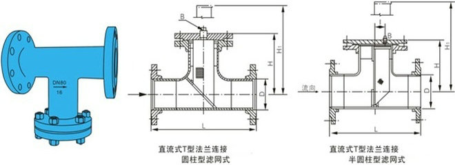 不銹鋼T型過(guò)濾器結(jié)構(gòu)圖