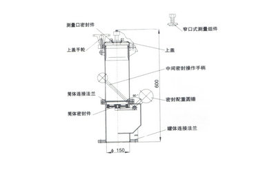 環(huán)保型量油孔結(jié)構(gòu)圖