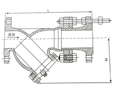 不銹鋼Y型過濾器結(jié)構(gòu)圖