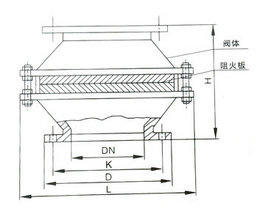 管端阻火器結構圖