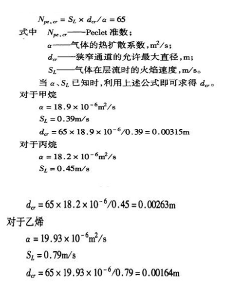 狹窄間隙通過(guò)允許最大值計(jì)算公式